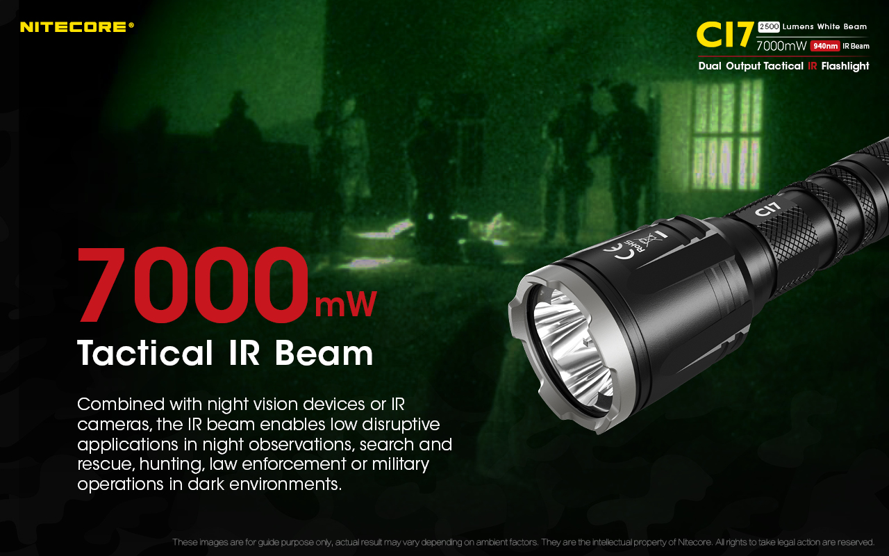 NITECORE ナイトコア CI7 ハンドライト Nitecore CI7 2500 Lumen Tactical Infrared IR Flashlight with